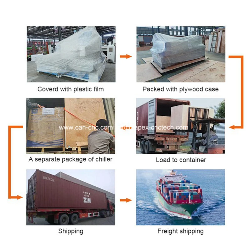 cnc router cutting board for woodworking package and delivery